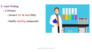 3. Lead finding
● 2 Process
– Convert hit to lead (H2L)
– Modify existing compounds.
Copyright @shaikhabusufiyan2021
 