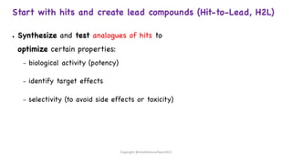 Start with hits and create lead compounds (Hit-to-Lead, H2L)
● Synthesize and test analogues of hits to
optimize certain properties:
– biological activity (potency)
– identify target effects
– selectivity (to avoid side effects or toxicity)
Copyright @shaikhabusufiyan2021
 