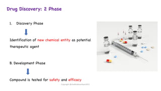 Drug Discovery: 2 Phase
1. Discovery Phase
Identification of new chemical entity as potential
therapeutic agent
B. Development Phase
Compound is tested for safety and efficacy
Copyright @shaikhabusufiyan2021
 