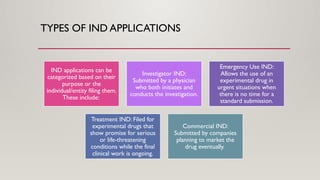 Drug discovery and development process. Regulatory affairs | PPTX