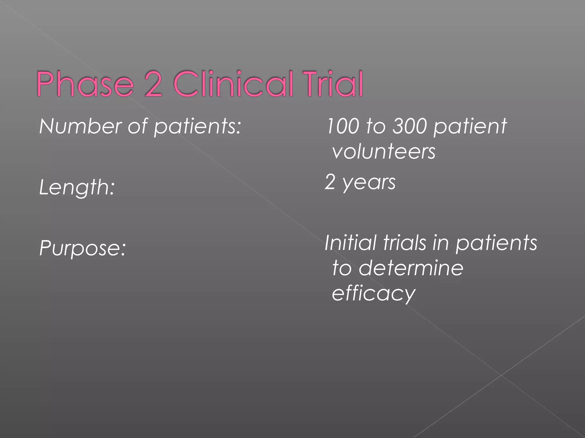 Number of patients:
Length:
Purpose:
100 to 300 patient
volunteers
2 years
Initial trials in patients
to determine
efficacy
 