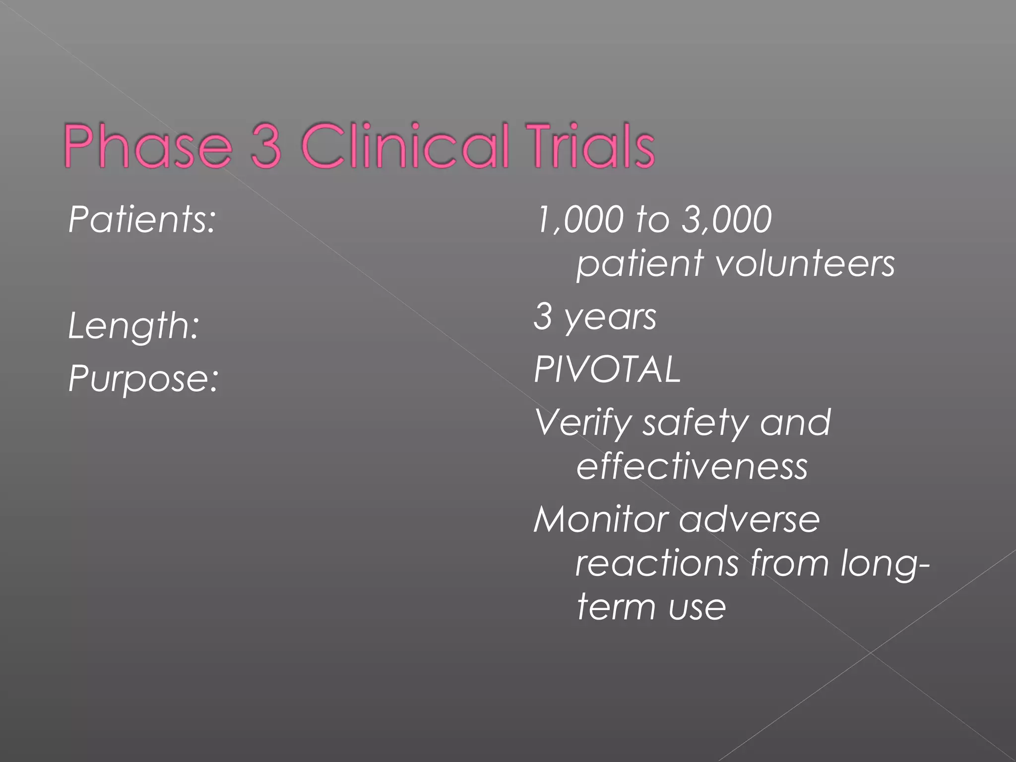 Patients:
Length:
Purpose:
1,000 to 3,000
patient volunteers
3 years
PIVOTAL
Verify safety and
effectiveness
Monitor adverse
reactions from long-
term use
 