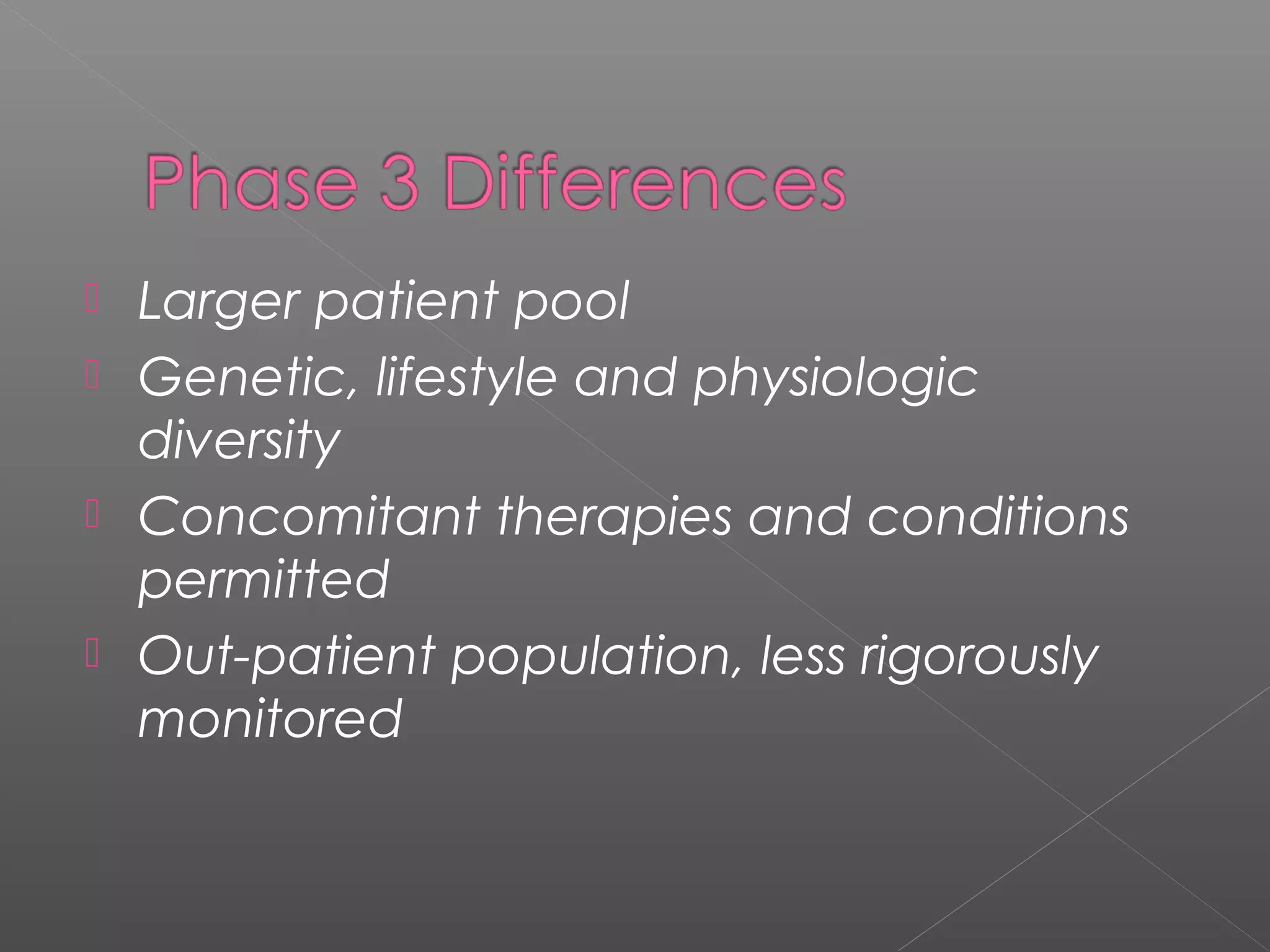  Larger patient pool
 Genetic, lifestyle and physiologic
diversity
 Concomitant therapies and conditions
permitted
 Out-patient population, less rigorously
monitored
 