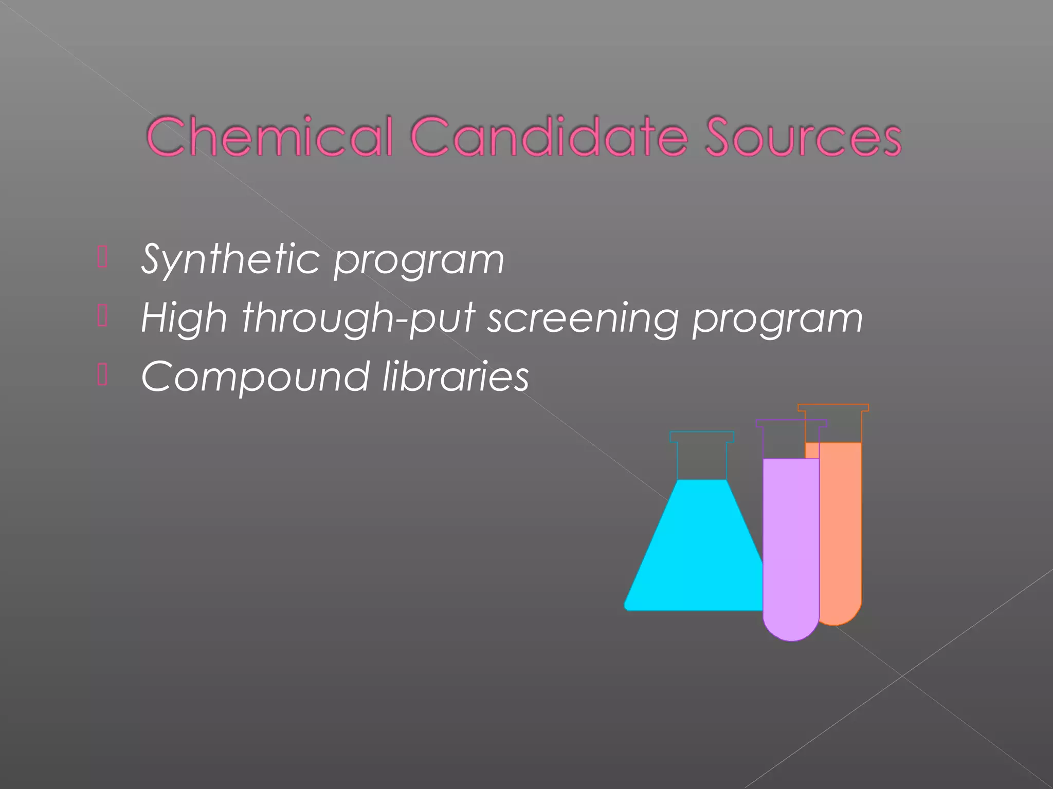  Synthetic program
 High through-put screening program
 Compound libraries
 
