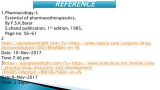 1.Pharmacology-I,
Essential of pharmacotherapeutics,
By F.S.K.Barar
S.chand publication, 1st edition, 1985,
Page no: 56-61
2
https://googleweblight.com/i?u=https://www.nature.com/subjects/drug-
discovery&grqid=DEji1MmA&hl=en-IN
Date: 10-Nov-2017
Time:7:46 pm
3https://googleweblight.com/i?u=https://www.slideshare.net/mobile/rahu
l_pharma/drug-discovery-and-development-
10698574&grqid=dRB10k76&hl=en-IN
Date:9-Nov-2017
Time: 2:38pm
REFERENCE
 