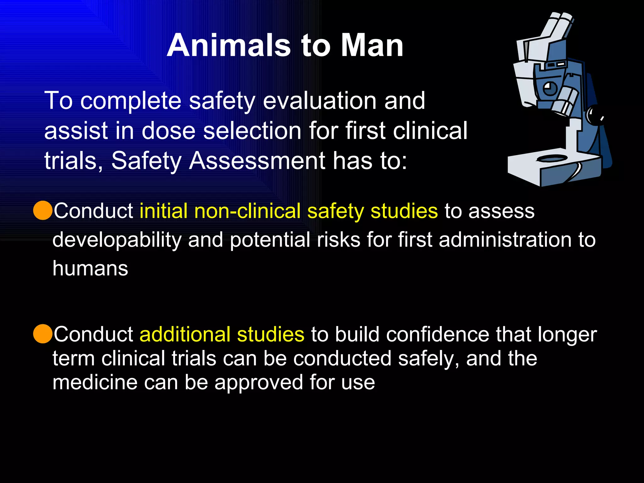Animals to Man Conduct  initial non-clinical safety studies  to assess developability and potential risks for first administration to humans Conduct  additional studies  to build confidence that longer term clinical trials can be conducted safely, and the medicine can be approved for use To complete safety evaluation and assist in dose selection for first clinical trials, Safety Assessment has to: 