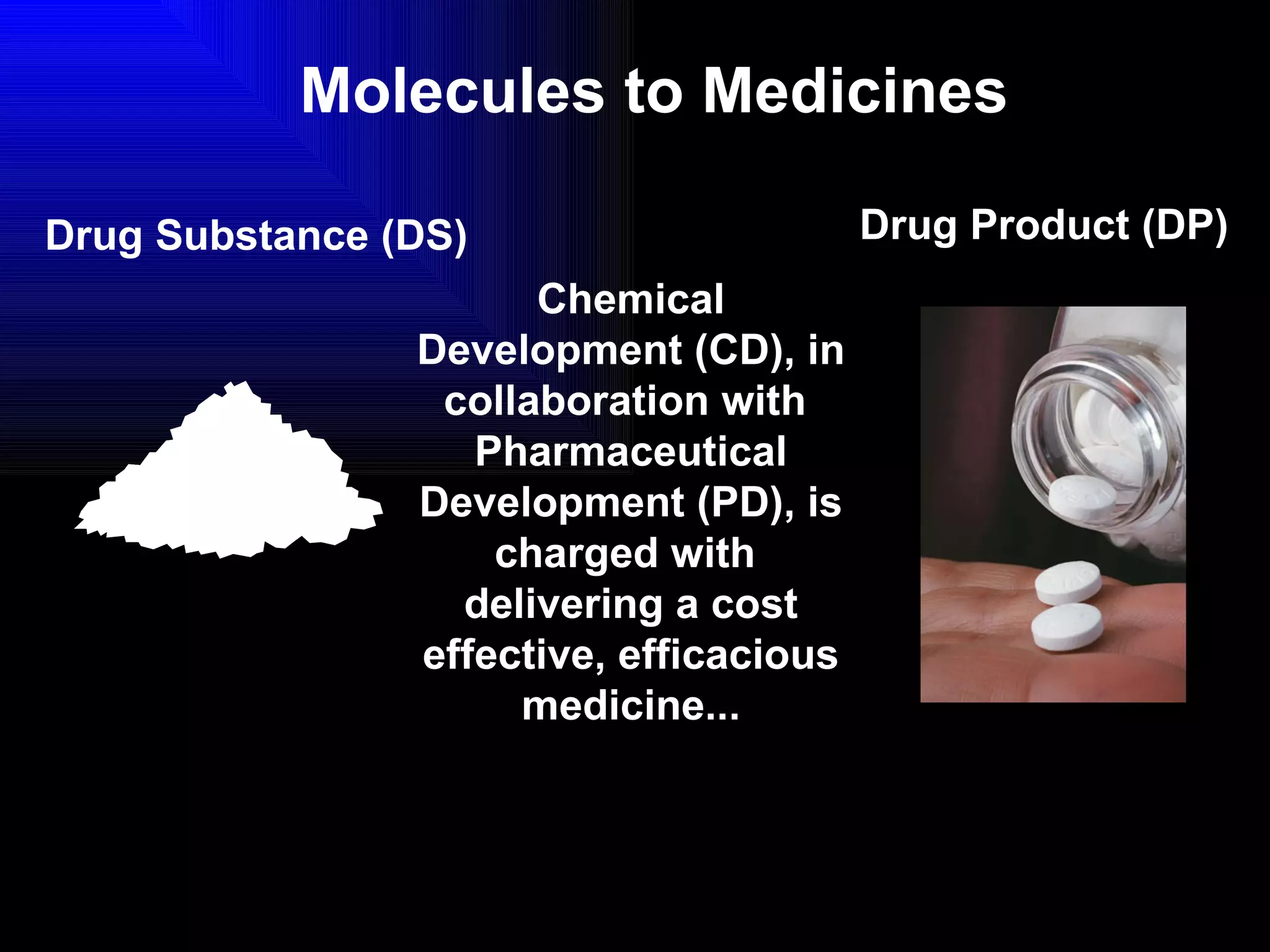 Chemical Development (CD), in collaboration with  Pharmaceutical Development (PD), is charged with  delivering a cost effective, efficacious medicine... Drug Substance (DS) Drug Product (DP) Molecules to Medicines 