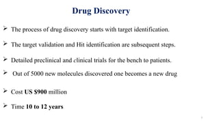 Drug Discovery GPM PPTdfhfydydksjgdt.pptx