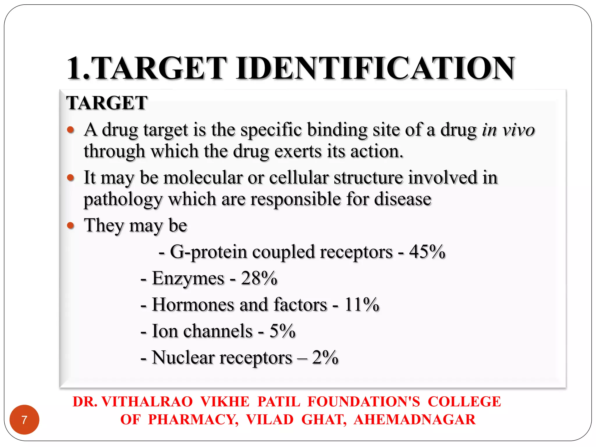 Drug discovery process. | PPTX