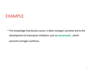 17
EXAMPLE
• The knowledge that breast cancer is often estrogen-sensitive led to the
development of aromatase inhibitors such as anastrozole , which
prevents estrogen synthesis.
 