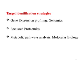 19
Target identification strategies
 Gene Expression profiling: Genomics
 Focussed Proteomics
 Metabolic pathways analysis: Molecular Biology
 