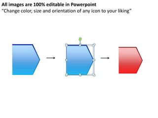 All images are 100% editable in Powerpoint
“Change color, size and orientation of any icon to your liking”
 