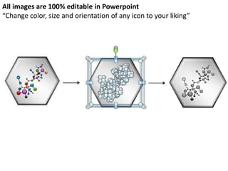 All images are 100% editable in Powerpoint
“Change color, size and orientation of any icon to your liking”
 