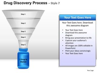 Drug discovery process style 7 powerpoint presentation templates | PPTX