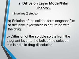 1. Diffusion Layer Model/Film
Theory:-
It involves 2 steps:-
a) Solution of the solid to form stagnant film
or diffusive layer which is saturated with
the drug.
b) Diffusion of the soluble solute from the
stagnant layer to the bulk of the solution;
this is r.d.s in drug dissolution.
 