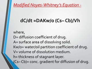 Modified Noyes-Whitney’s Equation -
dC/dt =DAKw/o (Cs– Cb)/Vh
where,
D= diffusion coefficient of drug.
A= surface area of dissolving solid.
Kw/o= water/oil partition coefficient of drug.
V= volume of dissolution medium.
h= thickness of stagnant layer.
(Cs– Cb)= conc. gradient for diffusion of drug.
 