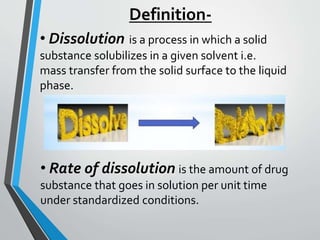 Definition-
• Dissolution is a process in which a solid
substance solubilizes in a given solvent i.e.
mass transfer from the solid surface to the liquid
phase.
• Rate of dissolution is the amount of drug
substance that goes in solution per unit time
under standardized conditions.
 
