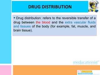 DRUG DISTRIBUTION
 Drug distribution: refers to the reversible transfer of a
drug between the blood and the extra vascular fluids
and tissues of the body (for example, fat, muscle, and
brain tissue).

 