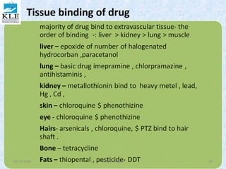 Tissue binding of drug 
02-12-2010 KLECOP, Nipani 29 
 