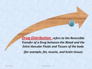 02-12-2010 KLECOP, Nipani 3 
 