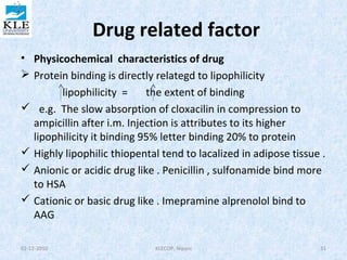 Drug related factor 
• Physicochemical characteristics of drug 
 Protein binding is directly relategd to lipophilicity 
lipophilicity = the extent of binding 
 e.g. The slow absorption of cloxacilin in compression to 
ampicillin after i.m. Injection is attributes to its higher 
lipophilicity it binding 95% letter binding 20% to protein 
 Highly lipophilic thiopental tend to lacalized in adipose tissue . 
 Anionic or acidic drug like . Penicillin , sulfonamide bind more 
to HSA 
 Cationic or basic drug like . Imepramine alprenolol bind to 
AAG 
02-12-2010 KLECOP, Nipani 31 
 