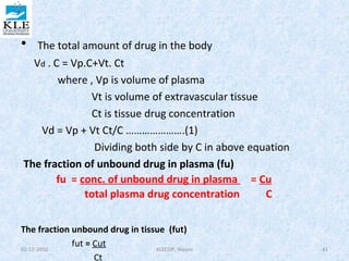 • The total amount of drug in the body 
Vd . C = Vp.C+Vt. Ct 
where , Vp is volume of plasma 
Vt is volume of extravascular tissue 
Ct is tissue drug concentration 
Vd = Vp + Vt Ct/C ………………….(1) 
Dividing both side by C in above equation 
The fraction of unbound drug in plasma (fu) 
fu = conc. of unbound drug in plasma = Cu 
total plasma drug concentration C 
The fraction unbound drug in tissue (fut) 
fut = Cut 
02-12-2010 KLECOP, Nipani 41 
Ct 
 