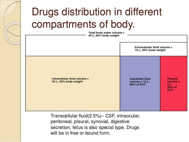 clomid on private prescription