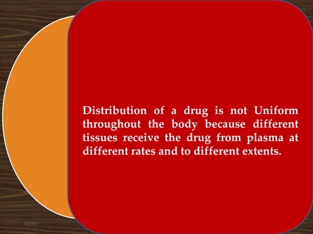 Drug Distribution.ppt