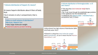 Pharamcology FAZAIA RUTH PFAU MEDICAL COLLEGES 17
 