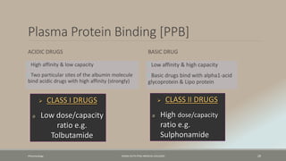 Plasma Protein Binding [PPB]
ACIDIC DRUGS
High affinity & low capacity
Two particular sites of the albumin molecule
bind acidic drugs with high affinity (strongly)
BASIC DRUG
Low affinity & high capacity
Basic drugs bind with alpha1-acid
glycoprotein & Lipo protein
Pharamcology FAZAIA RUTH PFAU MEDICAL COLLEGES 29
 CLASS I DRUGS
o Low dose/capacity
ratio e.g.
Tolbutamide
 CLASS II DRUGS
o High dose/capacity
ratio e.g.
Sulphonamide
 