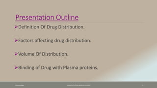 Presentation Outline
Definition Of Drug Distribution.
Factors affecting drug distribution.
Volume Of Distribution.
Binding of Drug with Plasma proteins.
Pharamcology FAZAIA RUTH PFAU MEDICAL COLLEGES 3
 