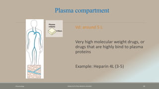 Pharamcology FAZAIA RUTH PFAU MEDICAL COLLEGES 40
Plasma compartment
Vd: around 5 L
Very high molecular weight drugs, or
drugs that are highly bind to plasma
proteins
Example: Heparin 4L (3-5)
 