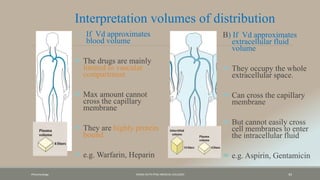 Pharamcology FAZAIA RUTH PFAU MEDICAL COLLEGES 43
A) If Vd approximates
blood volume
 The drugs are mainly
limited to vascular
compartment
 Max amount cannot
cross the capillary
membrane
 They are highly protein
bound
 e.g. Warfarin, Heparin
B) If Vd approximates
extracellular fluid
volume
 They occupy the whole
extracellular space.
 Can cross the capillary
membrane
 But cannot easily cross
cell membranes to enter
the intracellular fluid
 e.g. Aspirin, Gentamicin
Interpretation volumes of distribution
 