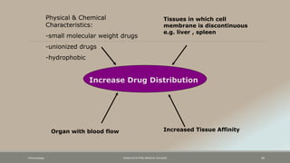 Physical & Chemical
Characteristics:
-small molecular weight drugs
-unionized drugs
-hydrophobic
Tissues in which cell
membrane is discontinuous
e.g. liver , spleen
Organ with blood flow Increased Tissue Affinity
Increase Drug Distribution
Pharamcology FAZAIA RUTH PFAU MEDICAL COLLEGES 45
 