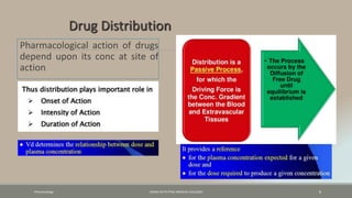 Pharamcology FAZAIA RUTH PFAU MEDICAL COLLEGES 6
Pharmacological action of drugs
depend upon its conc at site of
action
Drug Distribution
 