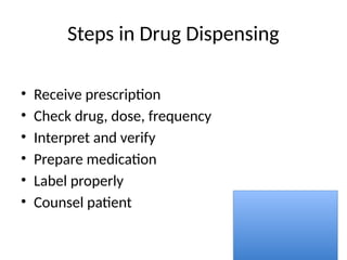 Steps in Drug Dispensing
• Receive prescription
• Check drug, dose, frequency
• Interpret and verify
• Prepare medication
• Label properly
• Counsel patient
 