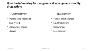 Drug Dosage and factor modifying drug action.pptx1.pptx
