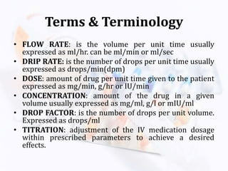 Drug Dosage Calculations PPT