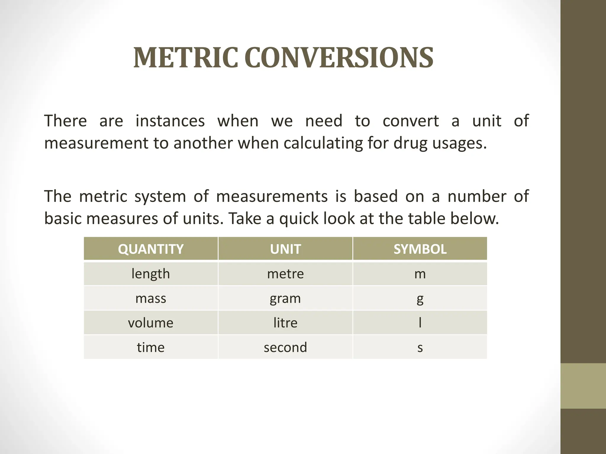 METRIC CONVERSIONS
There are instances when we need to convert a unit of
measurement to another when calculating for drug usages.
The metric system of measurements is based on a number of
basic measures of units. Take a quick look at the table below.
QUANTITY UNIT SYMBOL
length metre m
mass gram g
volume litre l
time second s
 