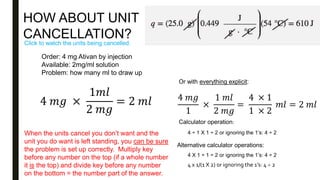 HOW ABOUT UNIT
CANCELLATION?
Order: 4 mg Ativan by injection
Available: 2mg/ml solution
Problem: how many ml to draw up
4 𝑚𝑔 ×
1𝑚𝑙
2 𝑚𝑔
= 2 𝑚𝑙 4 𝑚𝑔
1
×
1 𝑚𝑙
2 𝑚𝑔
=
4 × 1
1 × 2
𝑚𝑙 = 2 𝑚𝑙
Or with everything explicit:
Calculator operation:
4 ÷ 1 X 1 ÷ 2 or ignoring the 1’s: 4 ÷ 2
Alternative calculator operations:
4 X 1 ÷ 1 ÷ 2 or ignoring the 1’s: 4 ÷ 2
4 x 1/(1 X 2) or ignoring the 1’s: 4 ÷ 2
When the units cancel you don’t want and the
unit you do want is left standing, you can be sure
the problem is set up correctly. Multiply key
before any number on the top (if a whole number
it is the top) and divide key before any number
on the bottom = the number part of the answer.
Click to watch the units being cancelled.
 