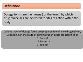 Drug dosage form | PPT