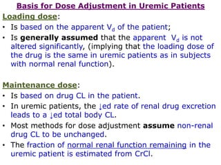Drug Dosing in Renal Failure.pdf