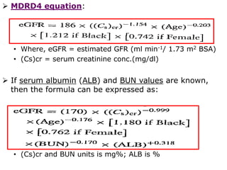Drug Dosing in Renal Failure.pdf
