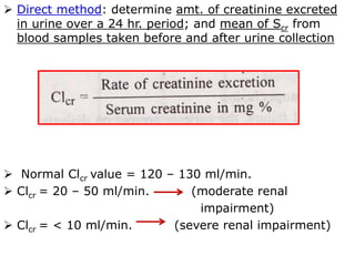 Drug Dosing in Renal Failure.pdf
