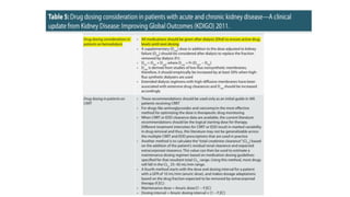 Comprehensive Guide to Antibiotic Dosing in Renal Replacement Therapy ...