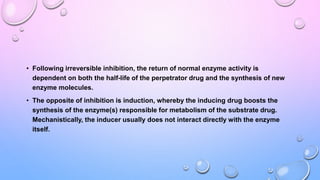 Opposite Of Inhibit Drug Drug Interaction.pptx