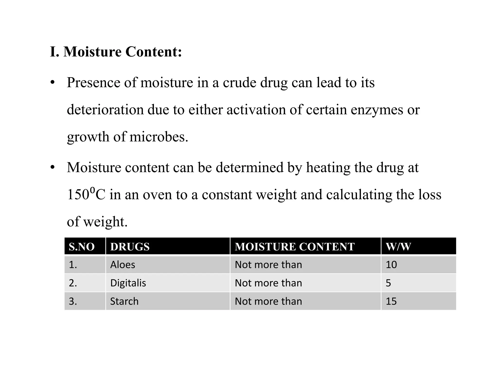 EVALUATION OF CRUDE DRUGS | PDF