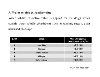 A. Water soluble extractive value
Water soluble extractive value is applied for the drugs which
contain water soluble cons...