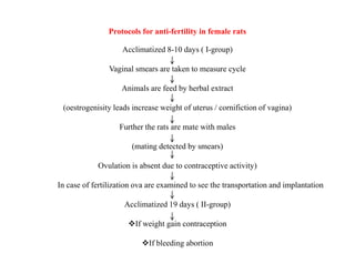 Protocols for anti-fertility in female rats
Acclimatized 8-10 days ( I-group)
Vaginal smears are taken to measure cycle
An...