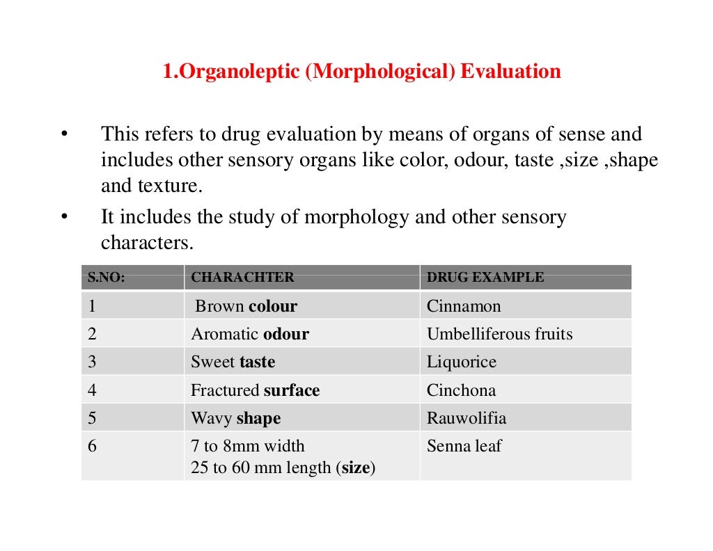 EVALUATION OF CRUDE DRUGS